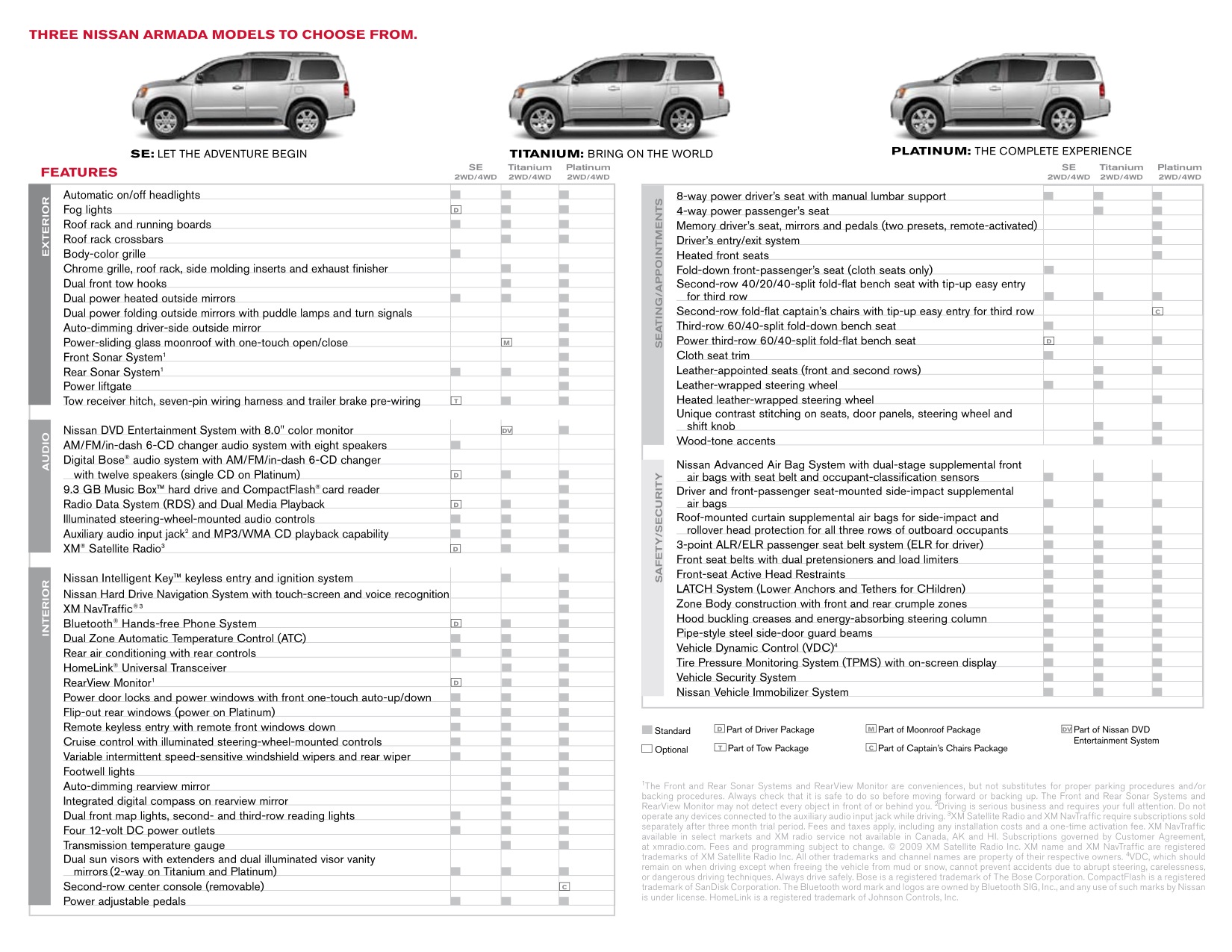 2010 Nissan Armada Brochure Page 1